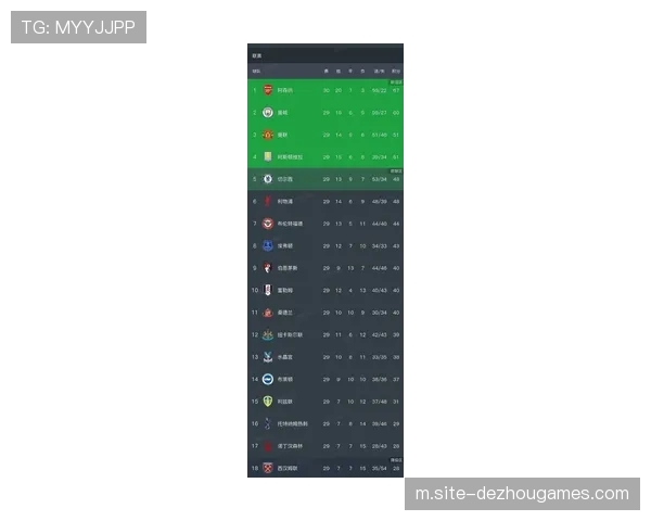 热刺场均失球升至一点八粒 防守体系漏洞百出创赛季新低